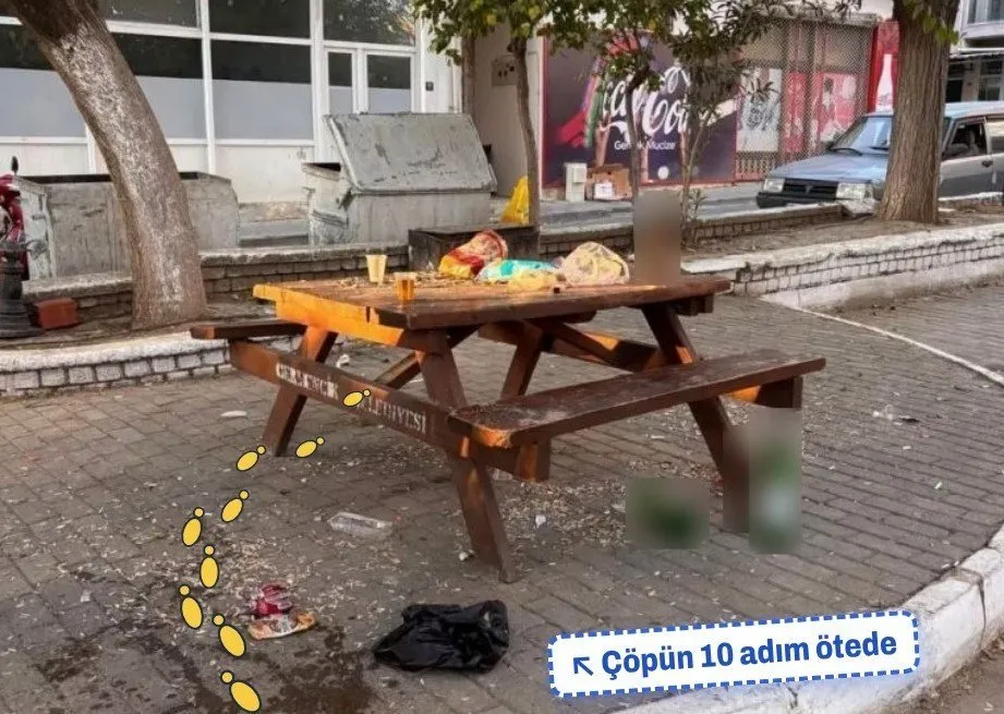 Öneri fotoğrafı: Konteynere giden ayak izleri olsaydı